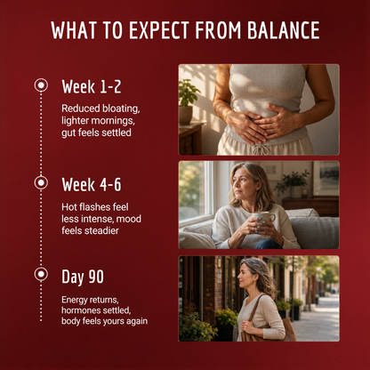 Zerean® Balance